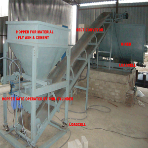 Manufacturers of CLC Brick Making Machine