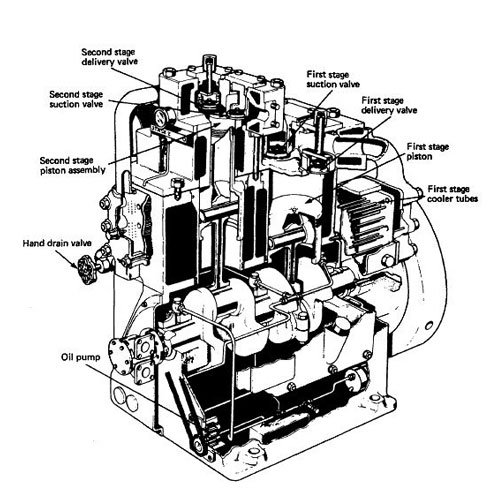 TradeXL Shop - Air-compressor | TradeXL Media