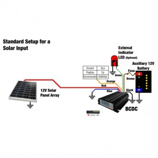 Solar Power System